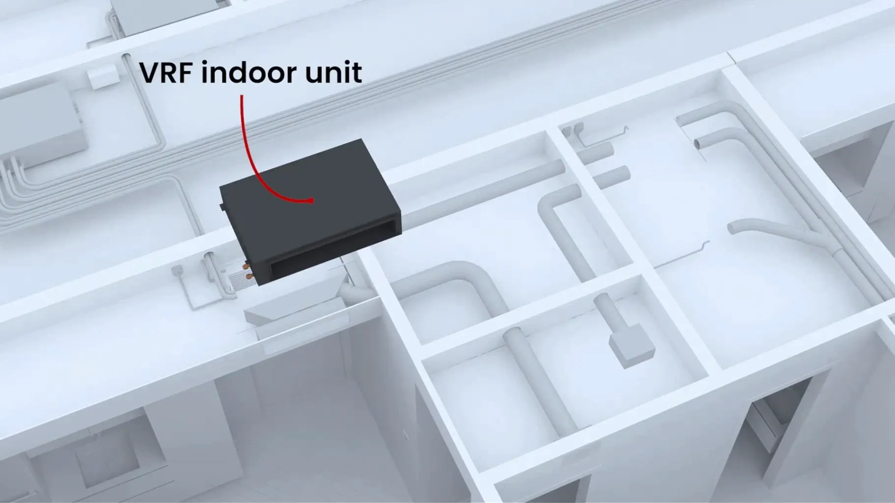 An AIO unit beside the stack of VRF equipment it replaces — indoor unit, ducting, line sets and outdoor condenser