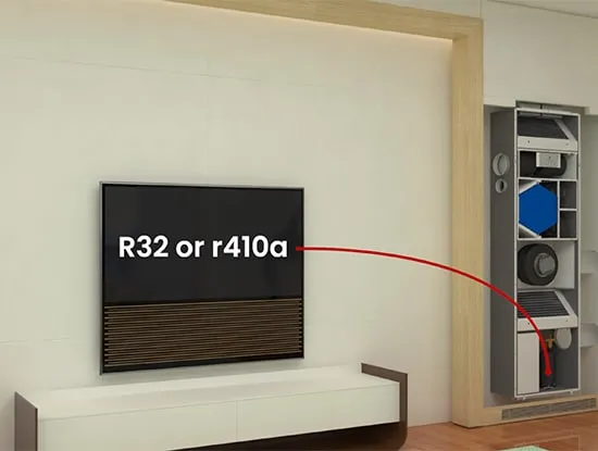 A wall-mounted AIO unit in a panelled living room, labelled “R32 or r410a”, with a line drawn to the equipment cabinet beside it