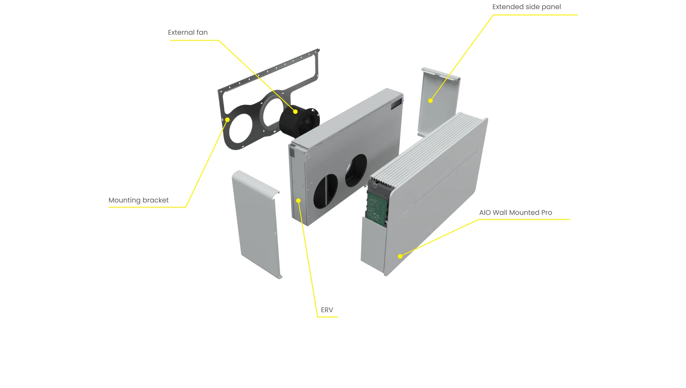 Fan-in-wall option, mounted behind the AIO Wall Mounted Pro