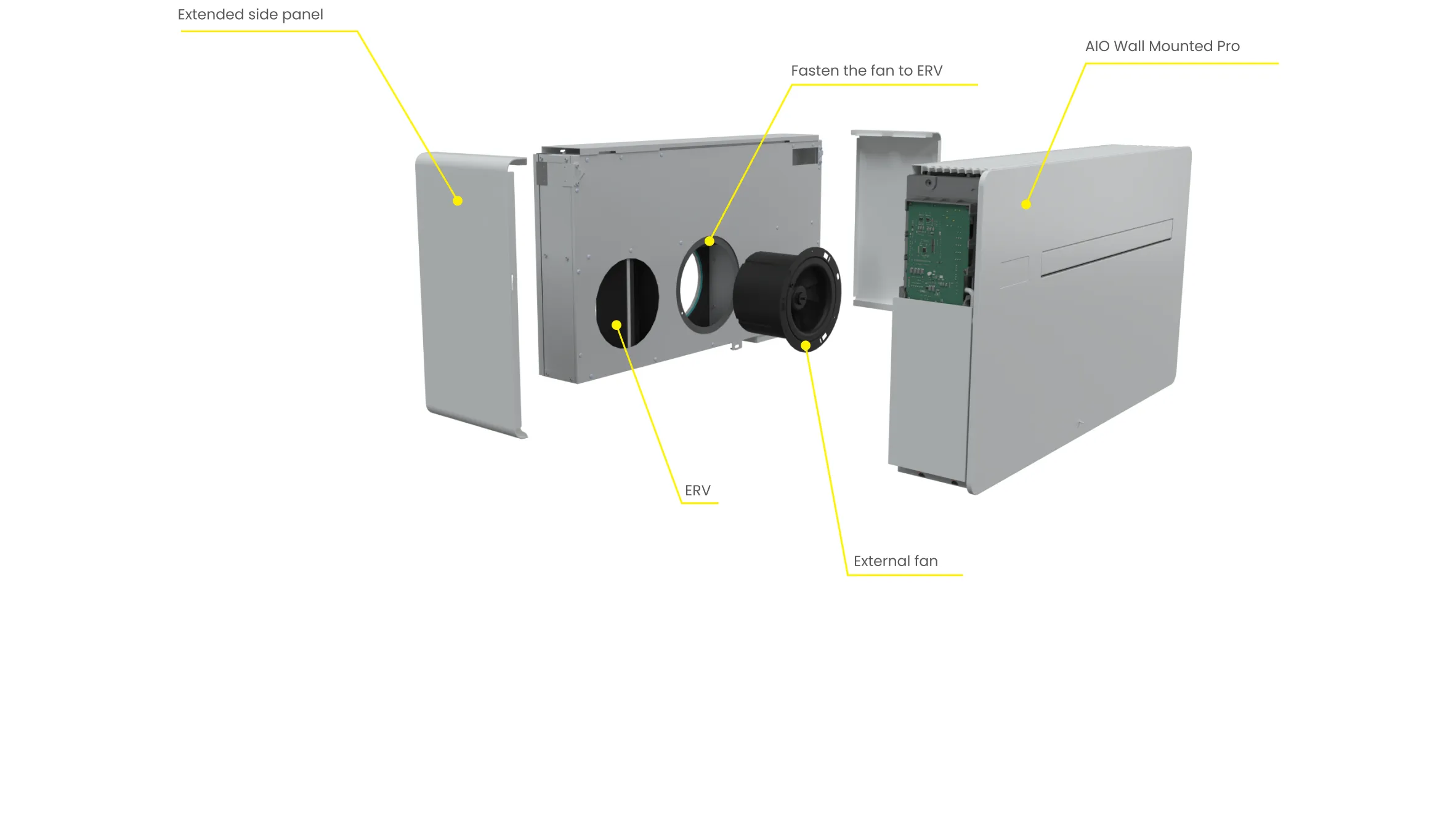 Fan-in-ERV option, fastened to the ERV module itself