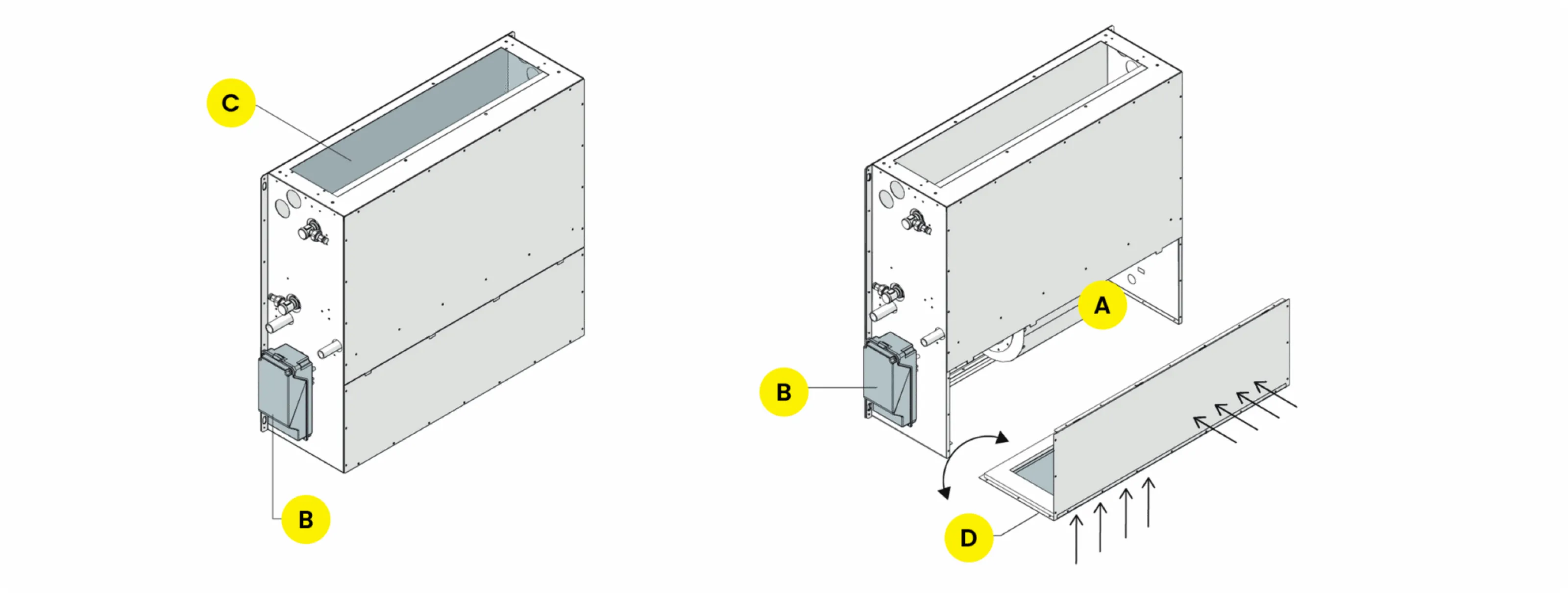 OSMO Vertical Ducted labeled component views