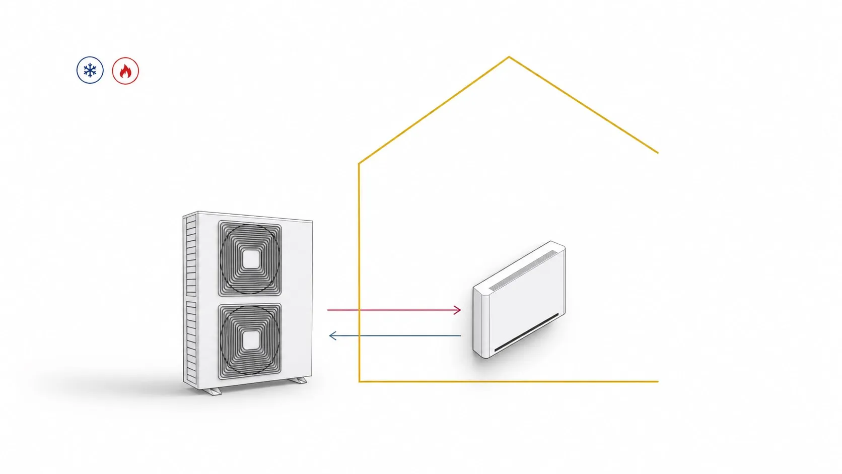 STØNE Pro system diagram
